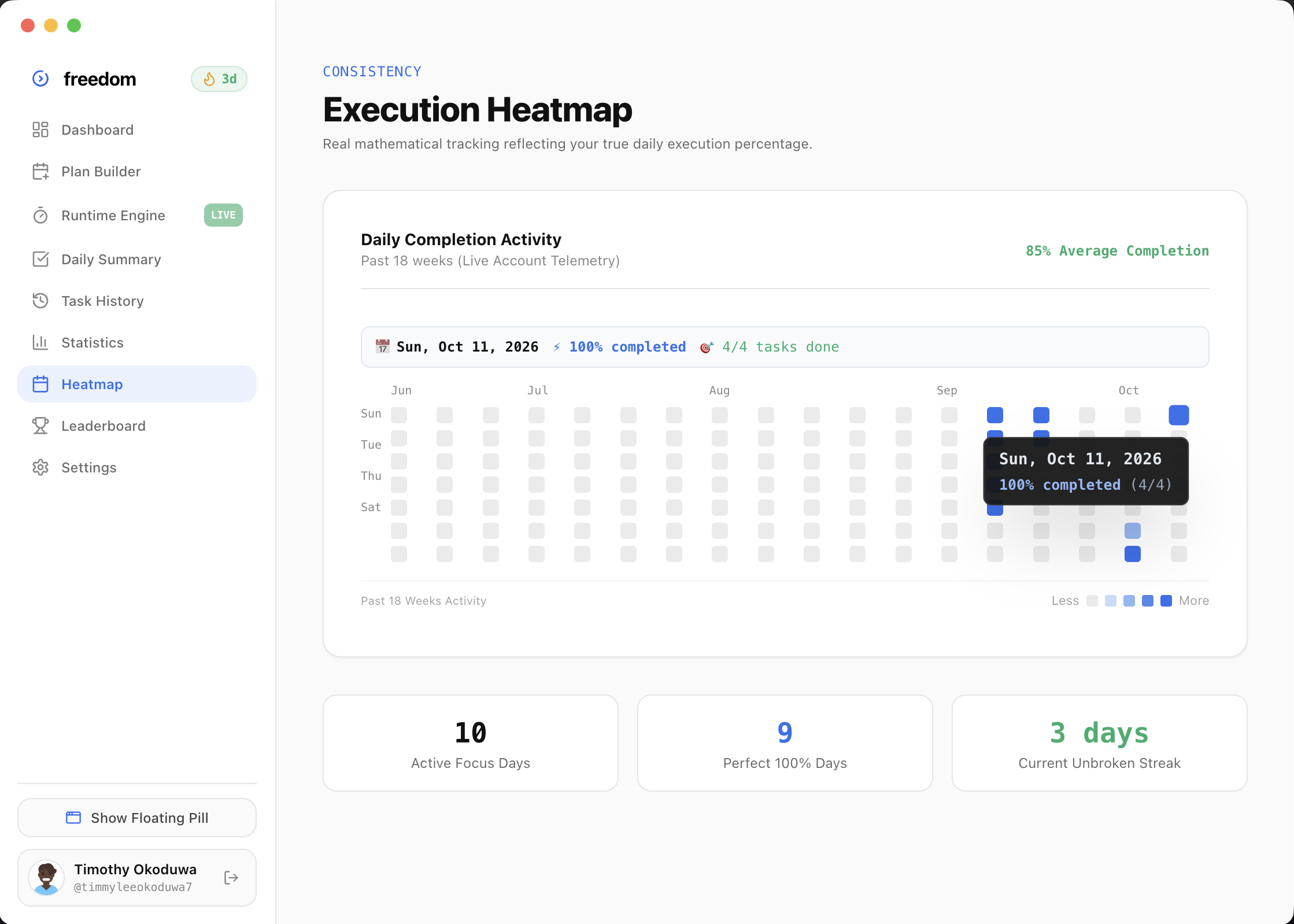 Freedom Crash-Proof Runtime Execution and Heatmap