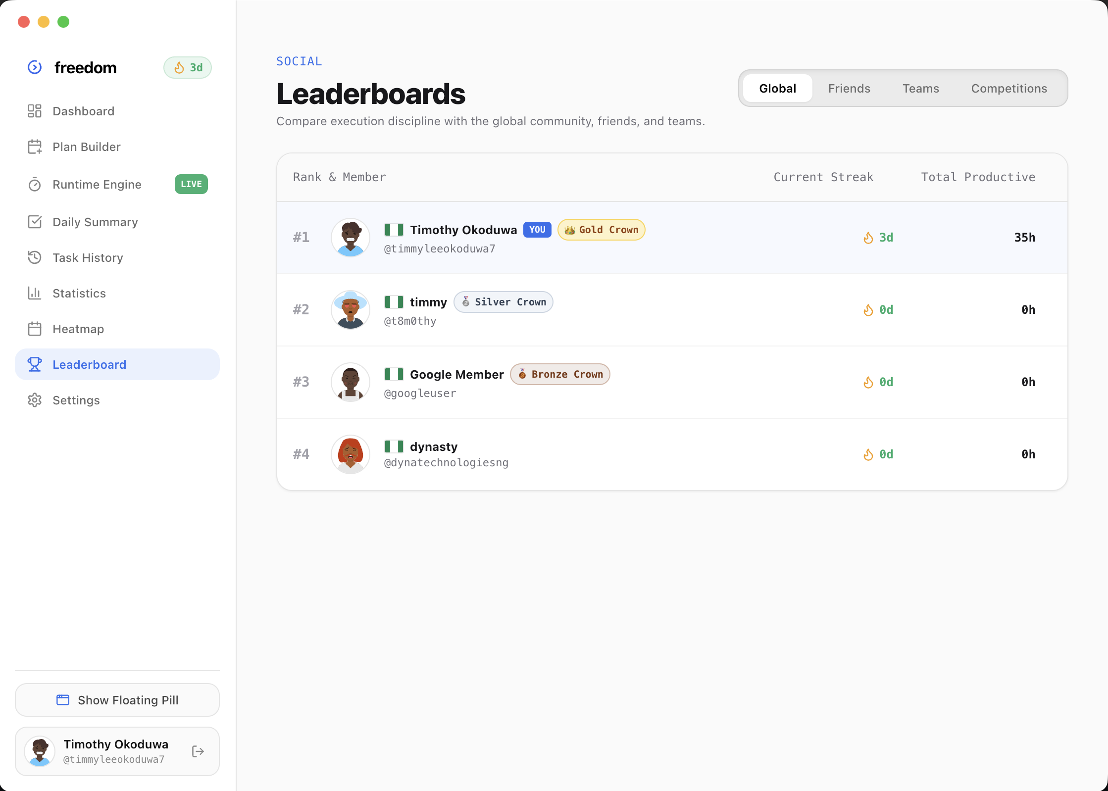 Global Leaderboard & Competitions in Freedom